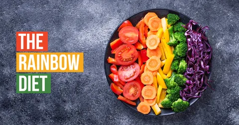 The Rainbow Diet