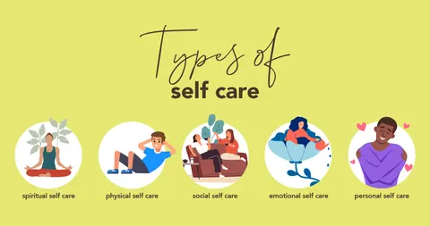 Self Care